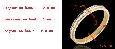 vente en ligne Alliance Pandore